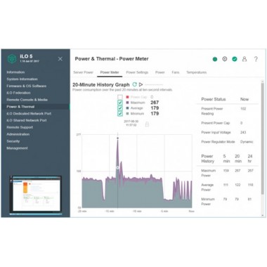 Обзор особенностей семейства HPE Proliant Gen 10 